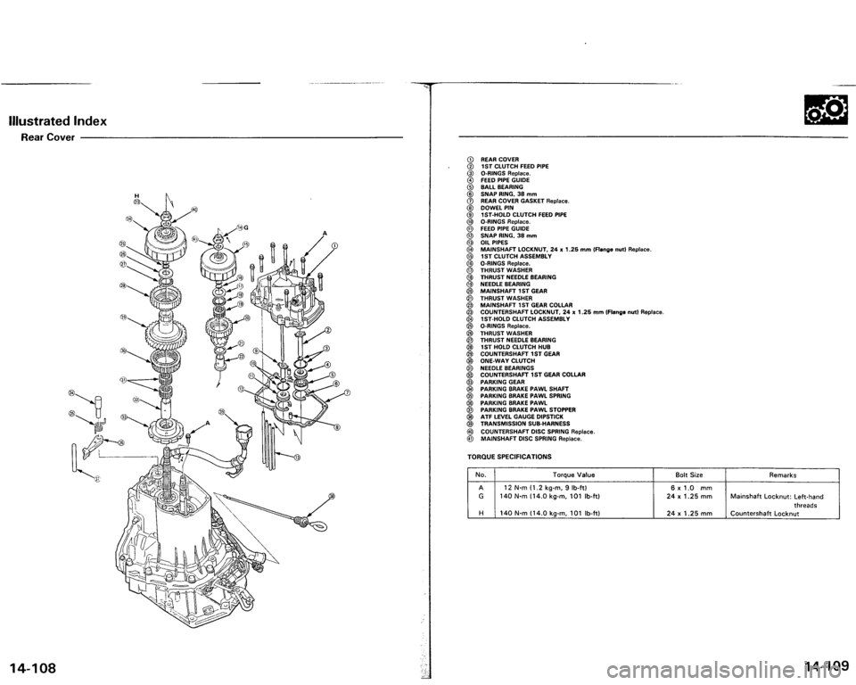 ACURA VIGOR 1993 Service Repair Manual ACURA VIGOR 1993 Service Repair Manual