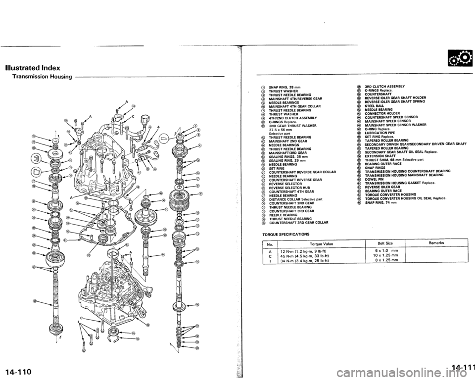 ACURA VIGOR 1993 Service Repair Manual ACURA VIGOR 1993 Service Repair Manual