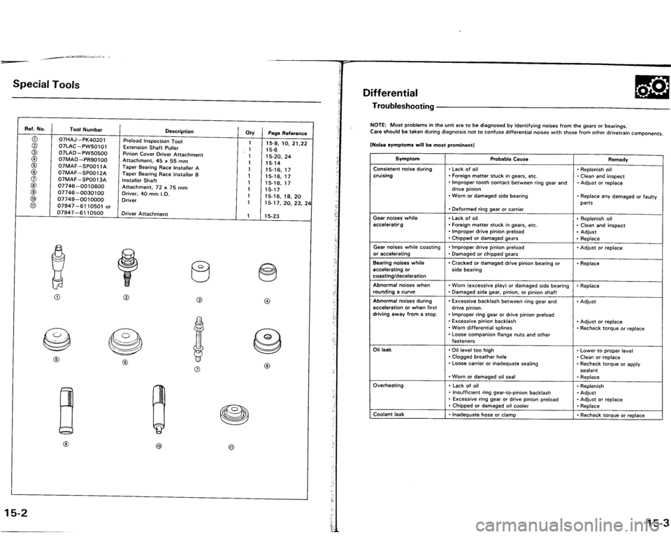 ACURA VIGOR 1993 Service Repair Manual ACURA VIGOR 1993 Service Repair Manual