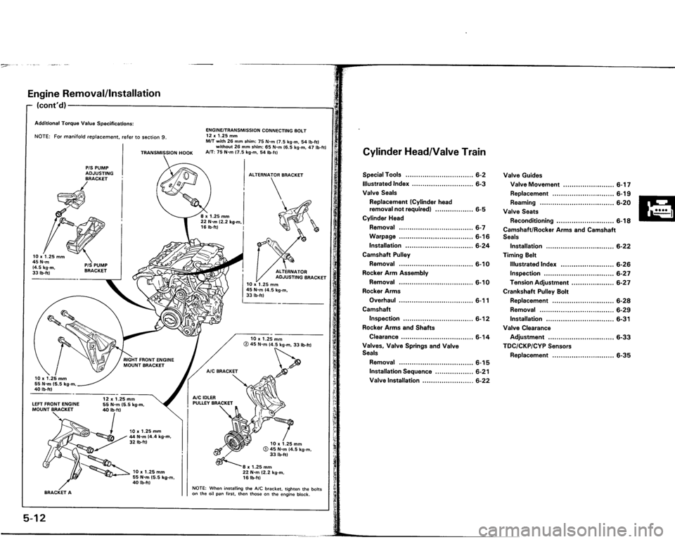 ACURA VIGOR 1993 Service Owners Manual ACURA VIGOR 1993 Service Owners Manual