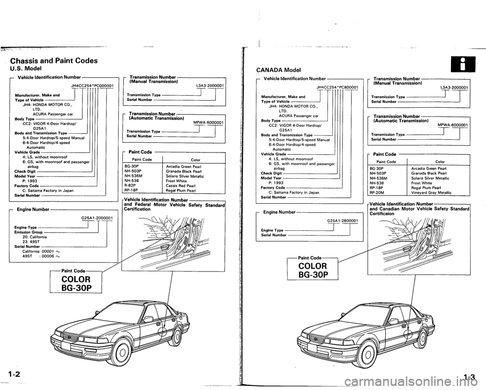 ACURA VIGOR 1993  Service Repair Manual 