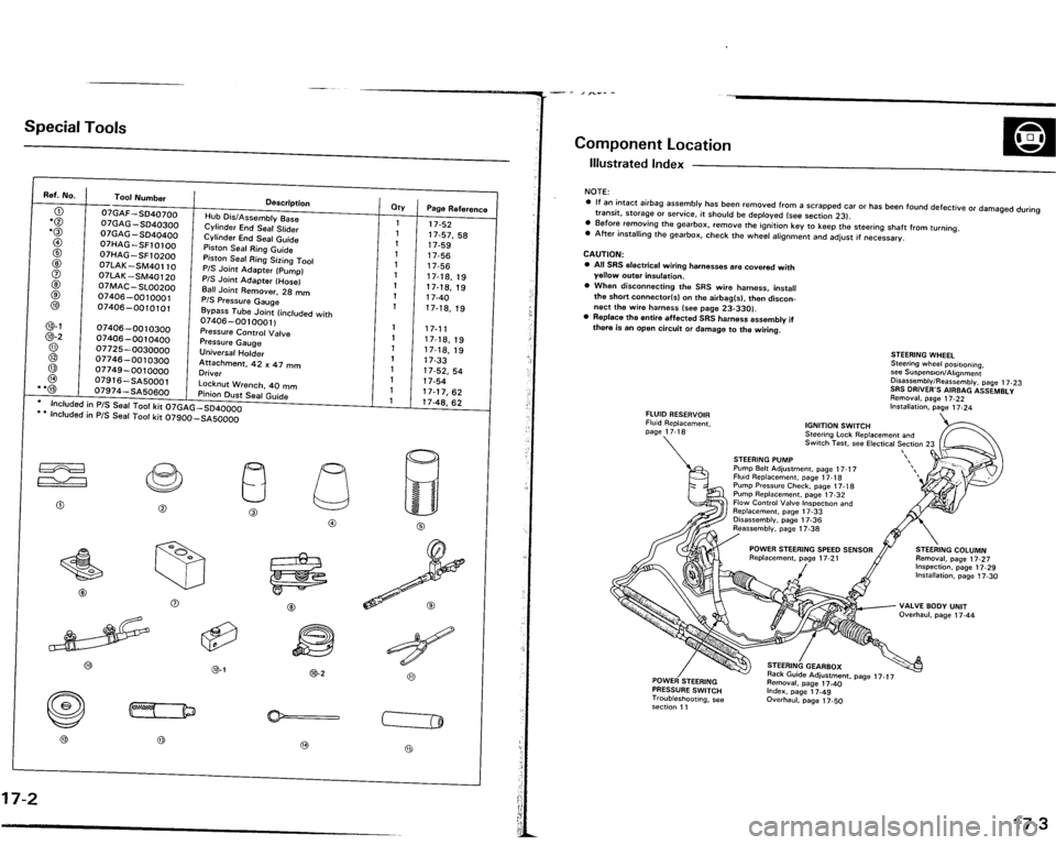 ACURA VIGOR 1993 Service Repair Manual ACURA VIGOR 1993 Service Repair Manual