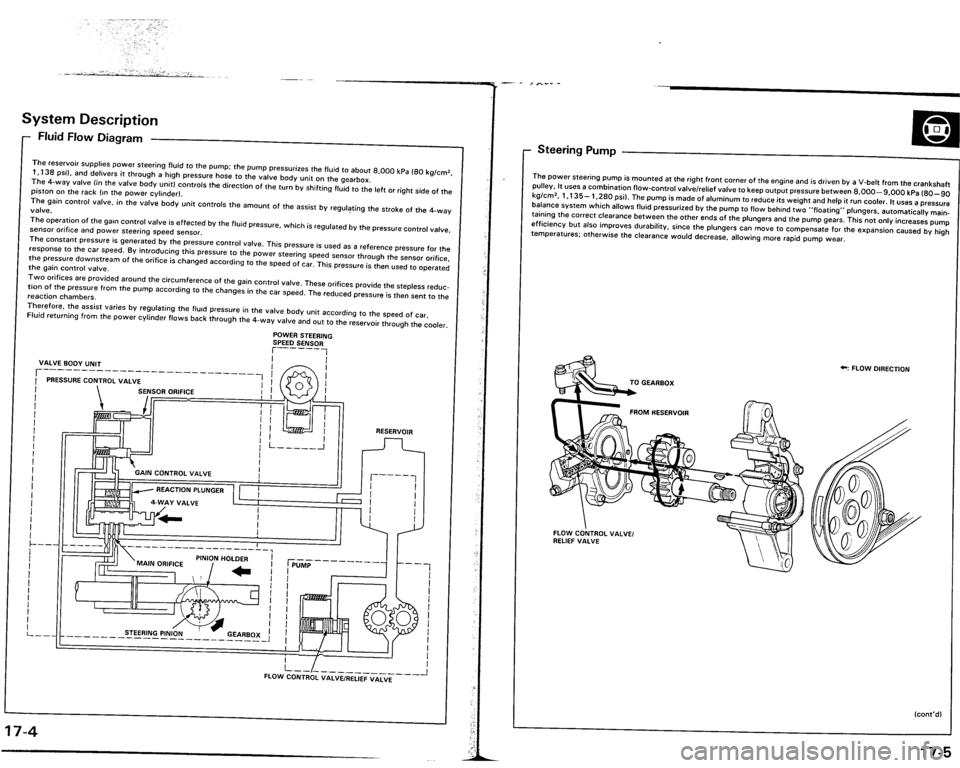 ACURA VIGOR 1993 Service Repair Manual ACURA VIGOR 1993 Service Repair Manual