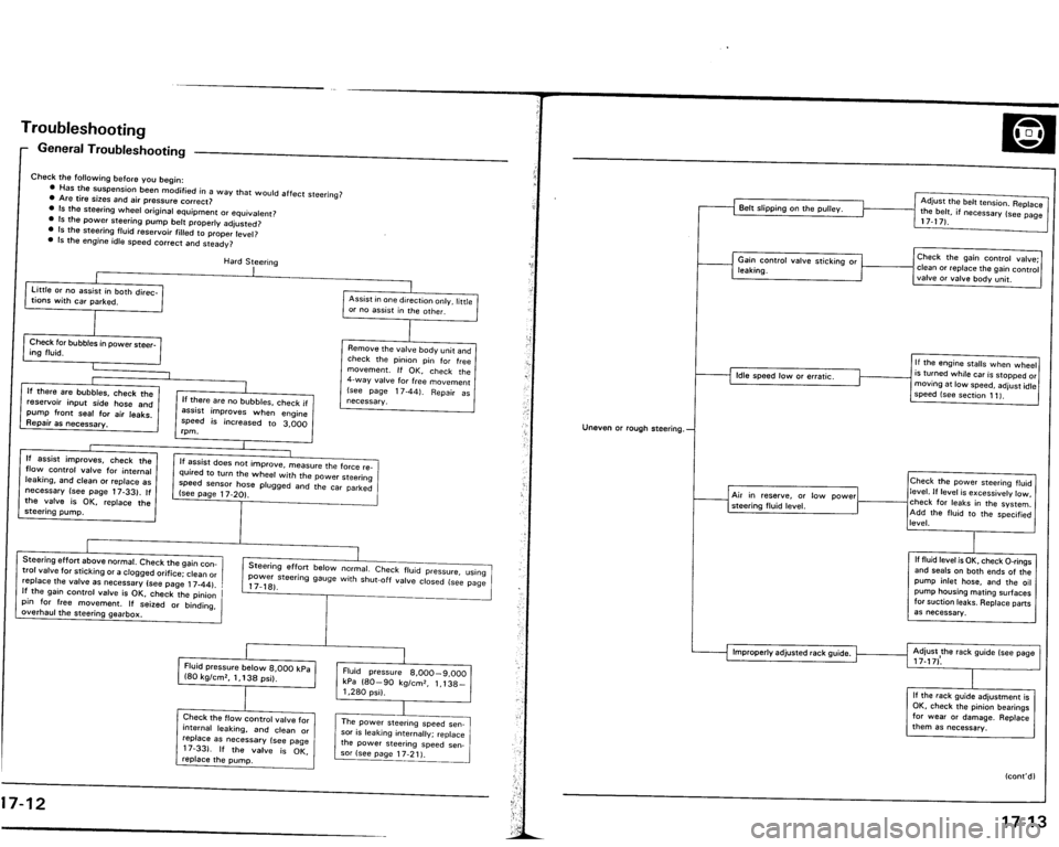 ACURA VIGOR 1993 Service Repair Manual ACURA VIGOR 1993 Service Repair Manual