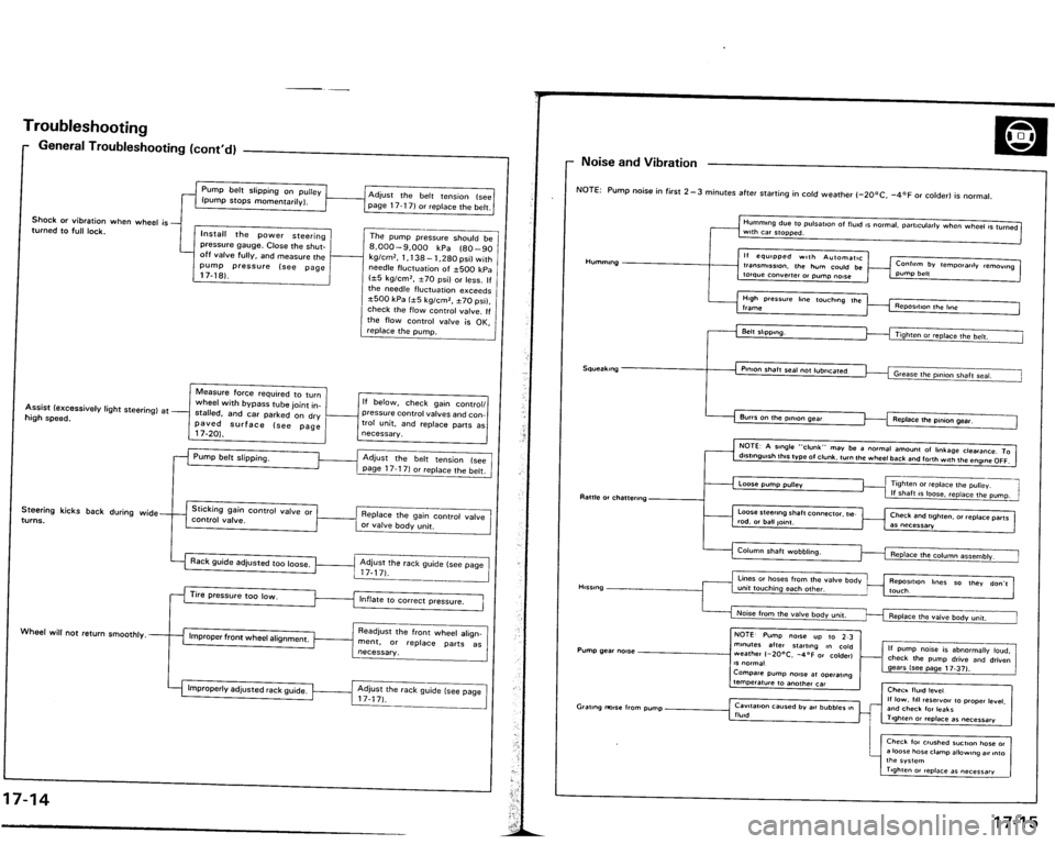 ACURA VIGOR 1993 Service Repair Manual ACURA VIGOR 1993 Service Repair Manual