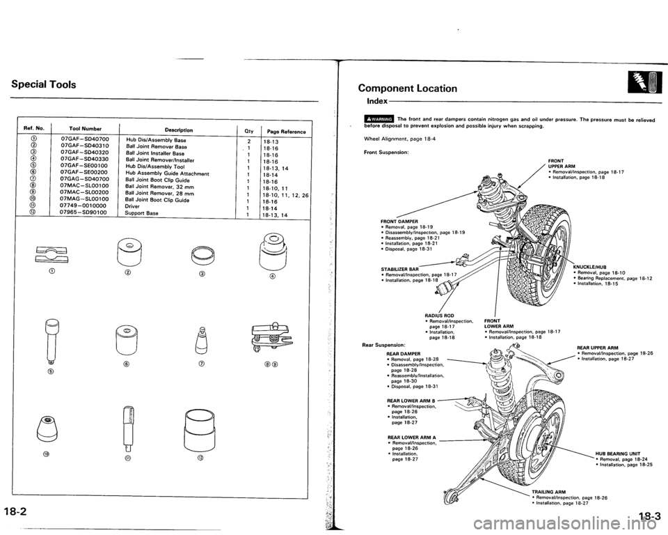 ACURA VIGOR 1993 Service Repair Manual ACURA VIGOR 1993 Service Repair Manual