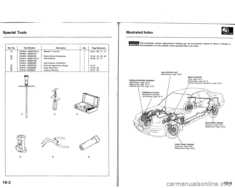 ACURA VIGOR 1993 Service Repair Manual ACURA VIGOR 1993 Service Repair Manual