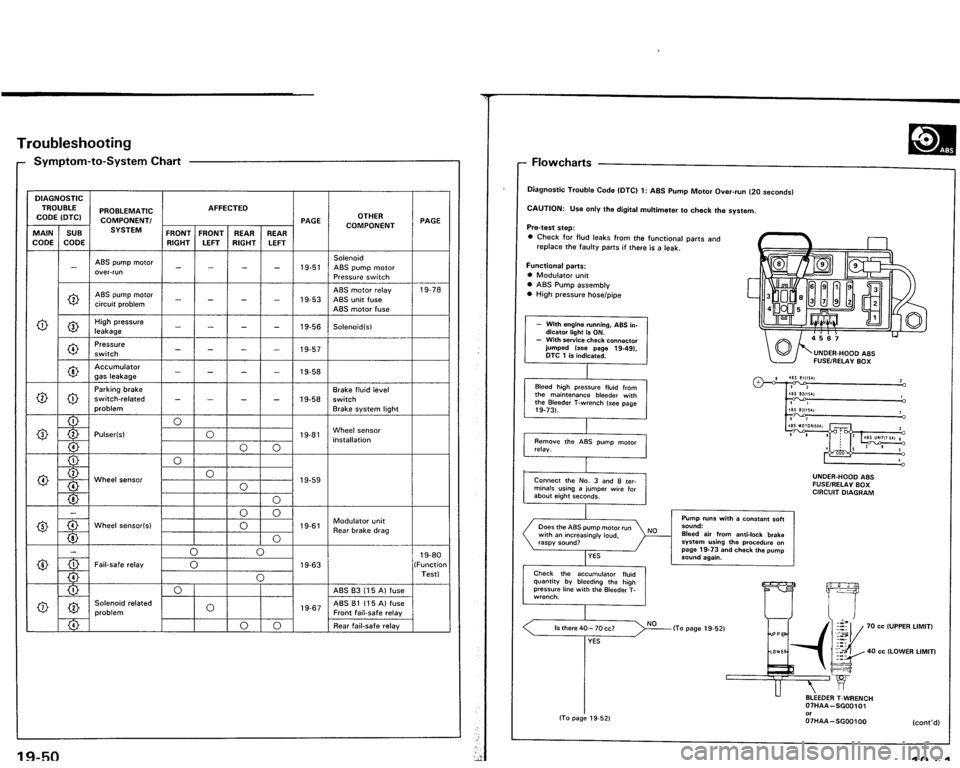ACURA VIGOR 1993 Service Repair Manual ACURA VIGOR 1993 Service Repair Manual