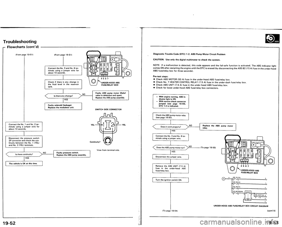 ACURA VIGOR 1993 Service Repair Manual ACURA VIGOR 1993 Service Repair Manual