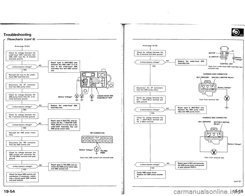 ACURA VIGOR 1993 Service Repair Manual ACURA VIGOR 1993 Service Repair Manual