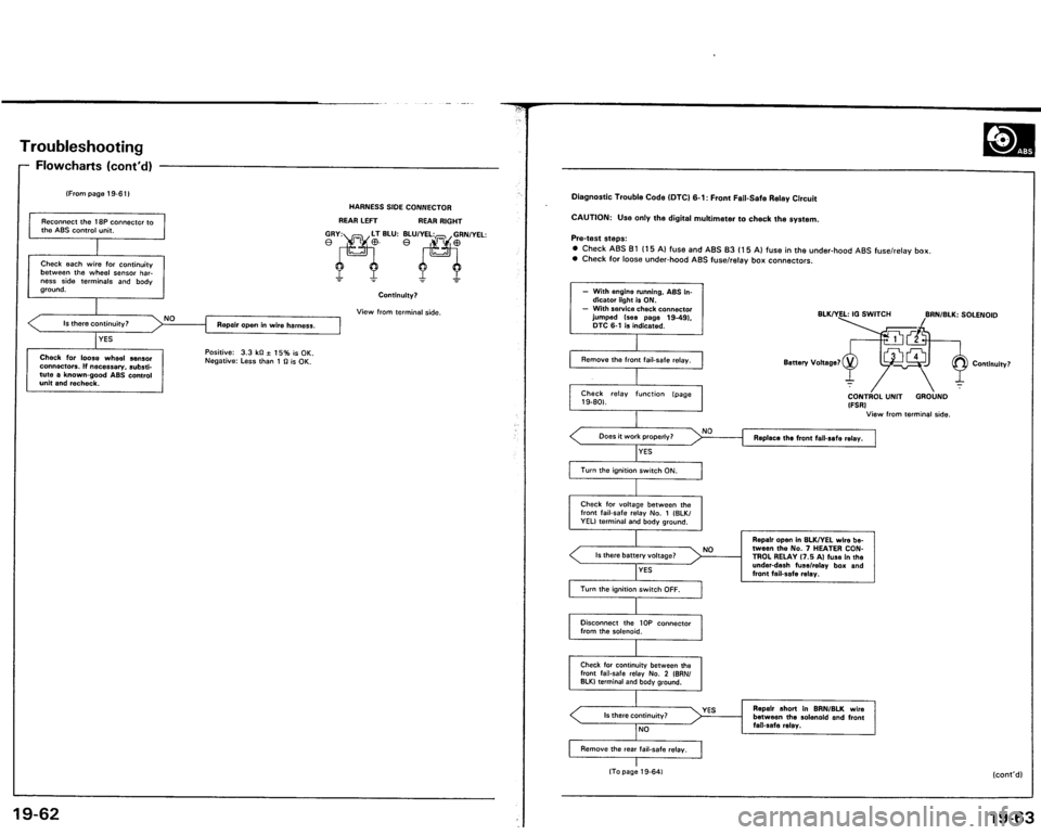 ACURA VIGOR 1993 Service Repair Manual ACURA VIGOR 1993 Service Repair Manual