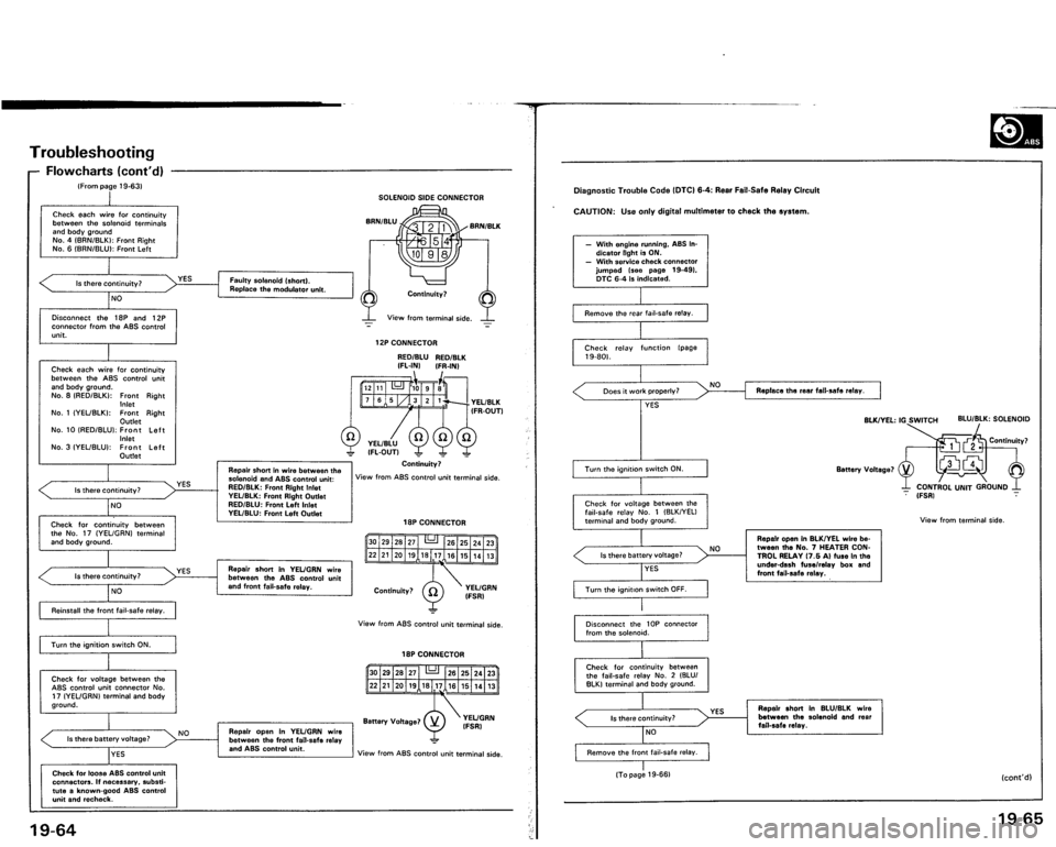 ACURA VIGOR 1993 Service Repair Manual ACURA VIGOR 1993 Service Repair Manual