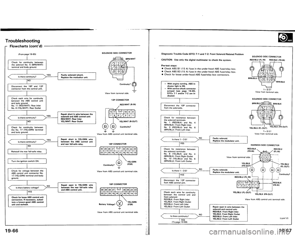 ACURA VIGOR 1993 Service Repair Manual ACURA VIGOR 1993 Service Repair Manual