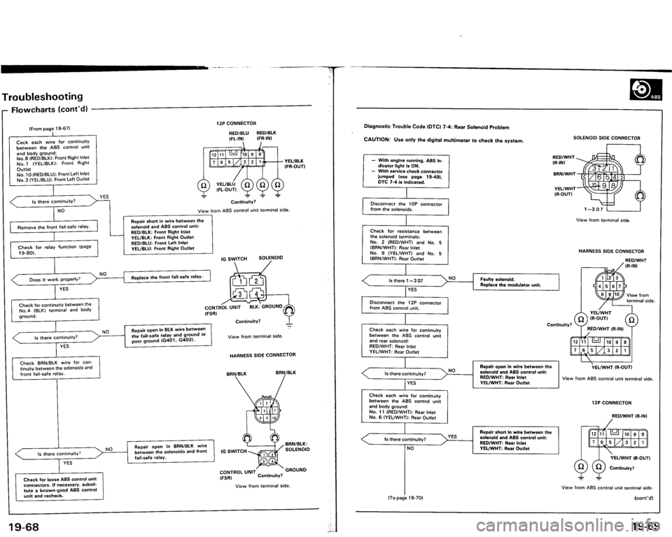 ACURA VIGOR 1993 Service Repair Manual ACURA VIGOR 1993 Service Repair Manual
