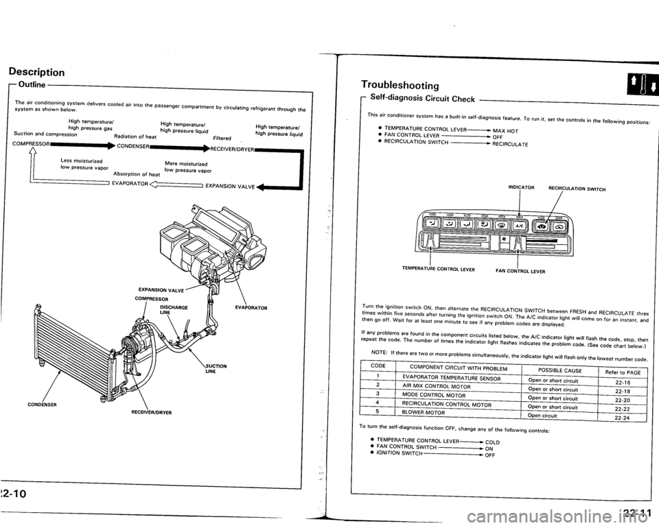 ACURA VIGOR 1993  Service Repair Manual 