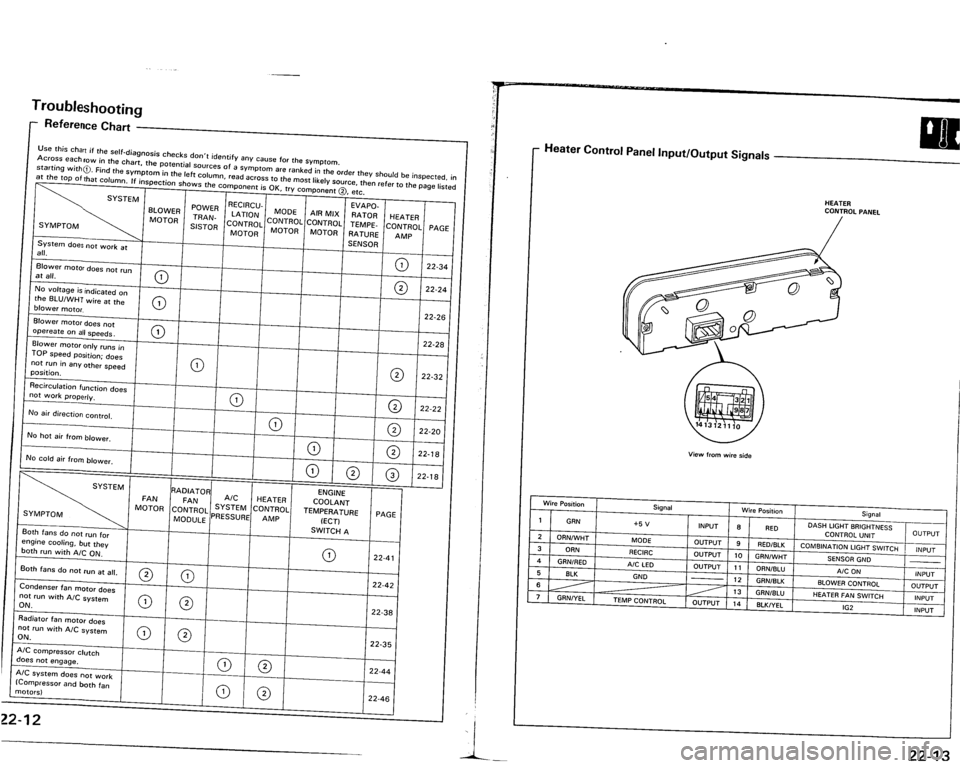 ACURA VIGOR 1993  Service Repair Manual 