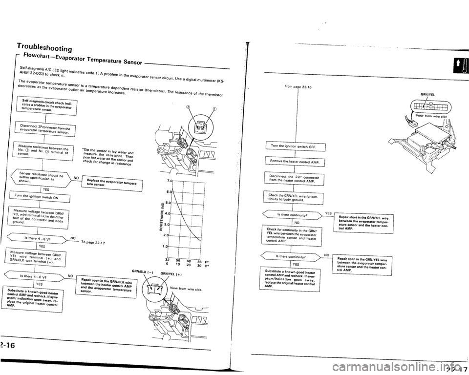 ACURA VIGOR 1993  Service Repair Manual 