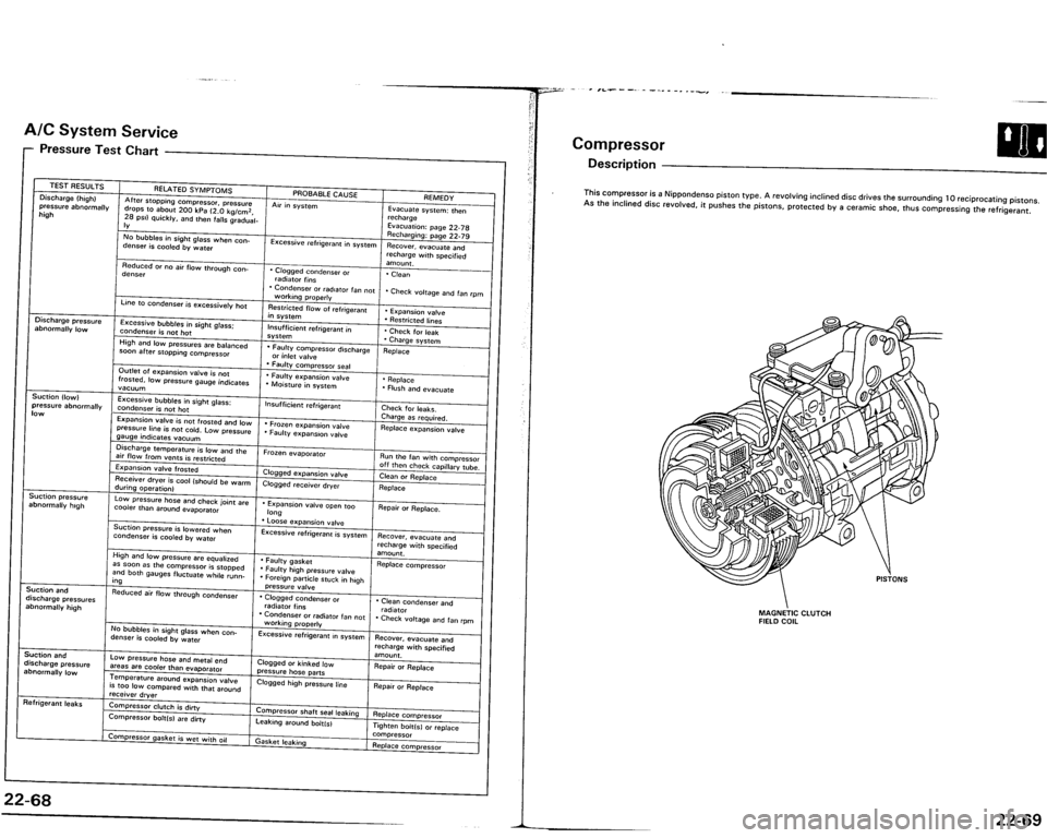 ACURA VIGOR 1993  Service Repair Manual 