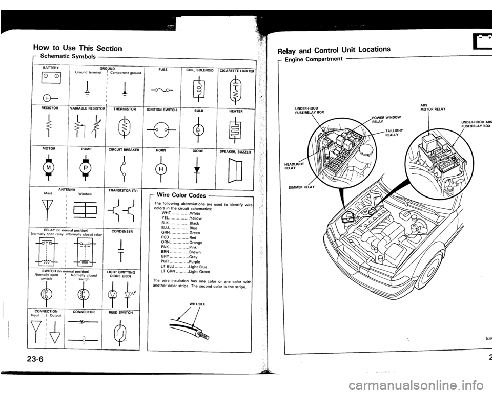 ACURA VIGOR 1993  Service Repair Manual 