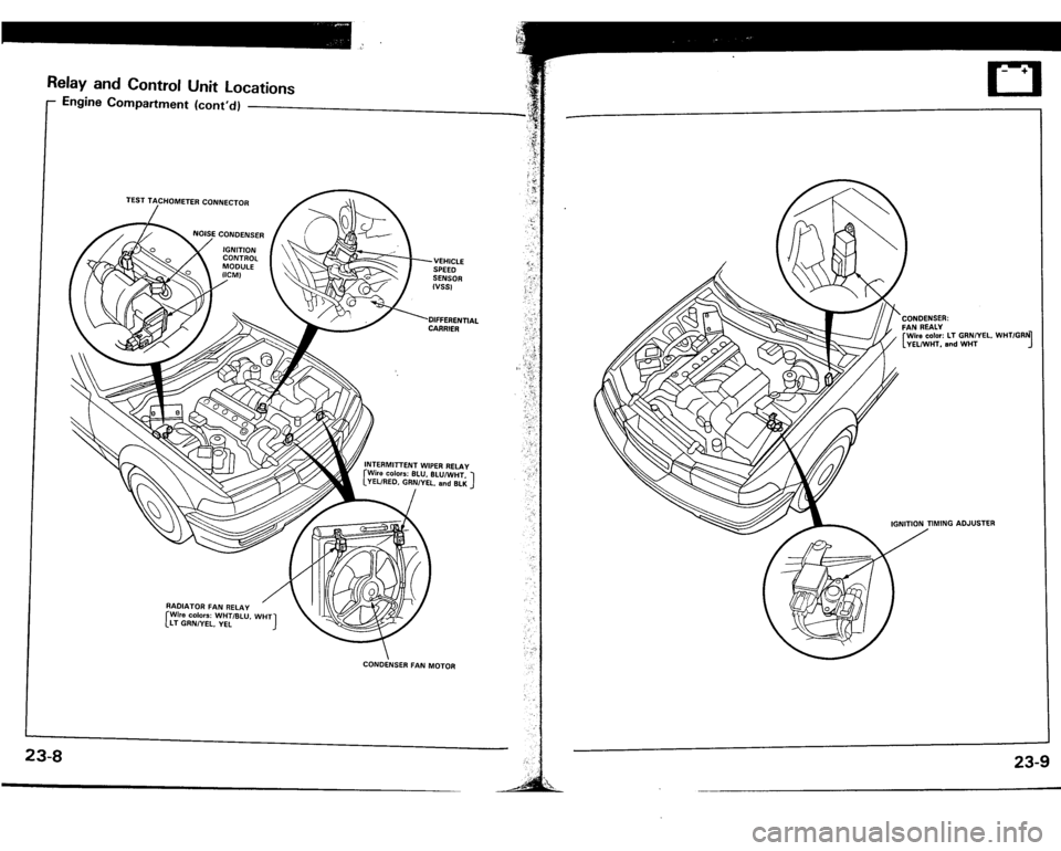 ACURA VIGOR 1993  Service Repair Manual 