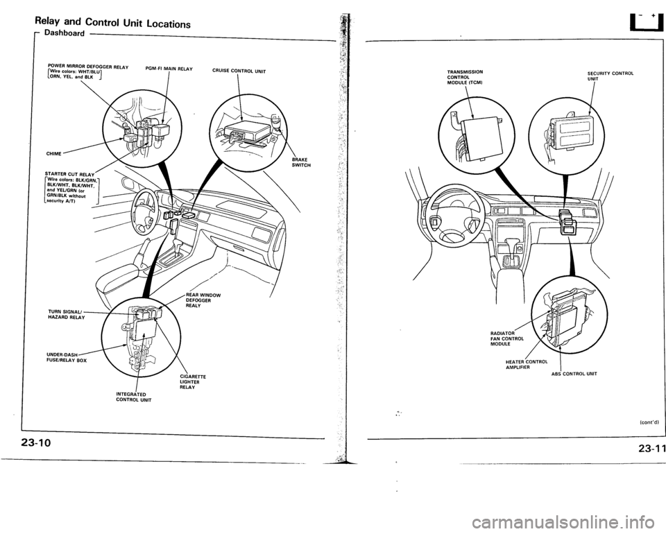 ACURA VIGOR 1993  Service Repair Manual 
