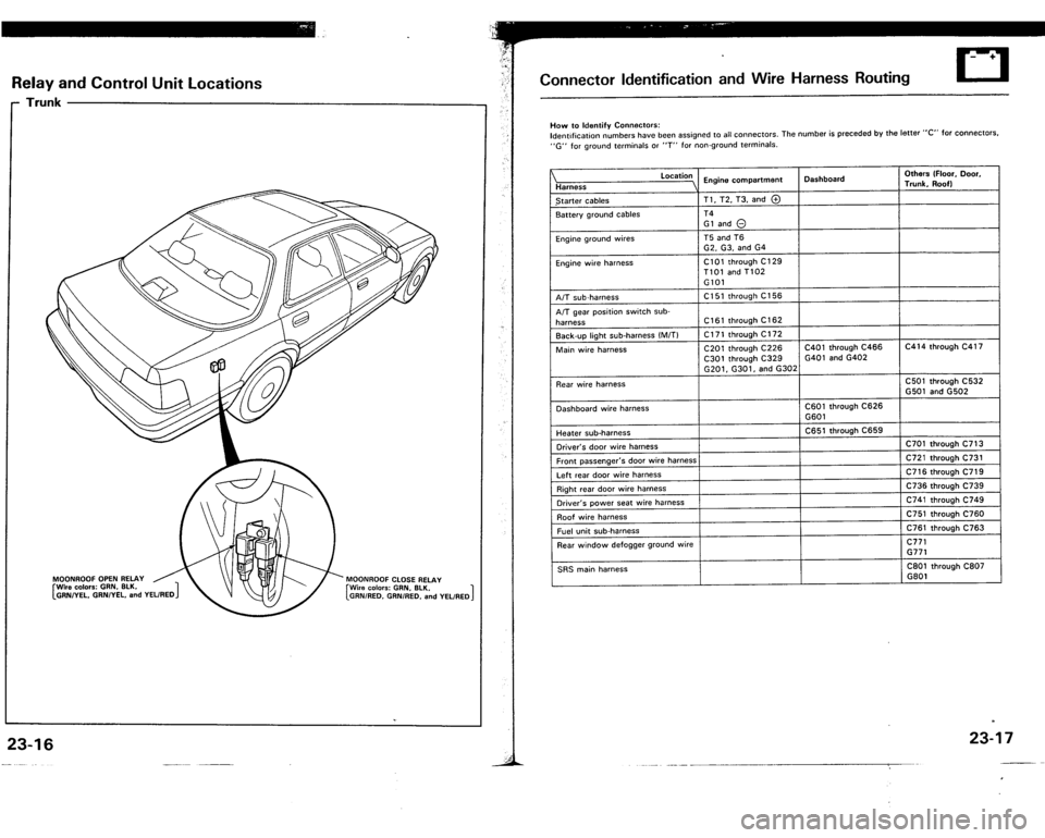 ACURA VIGOR 1993  Service Repair Manual 
