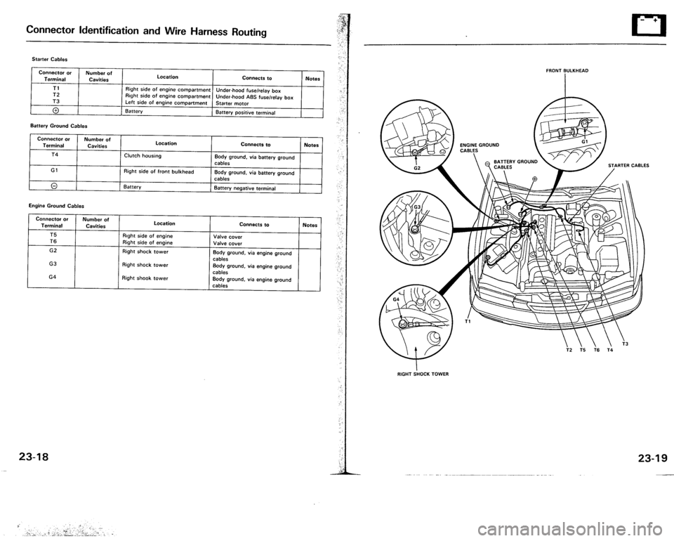 ACURA VIGOR 1993  Service Repair Manual 