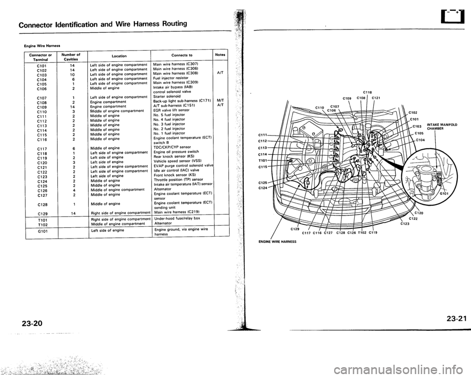 ACURA VIGOR 1993  Service Repair Manual 