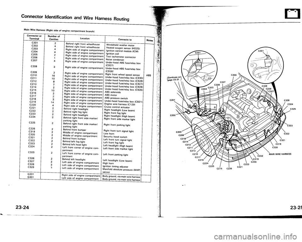 ACURA VIGOR 1993  Service Repair Manual 