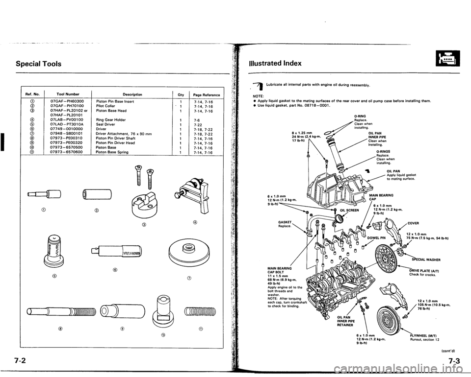 ACURA VIGOR 1993 Service Service Manual ACURA VIGOR 1993 Service Service Manual