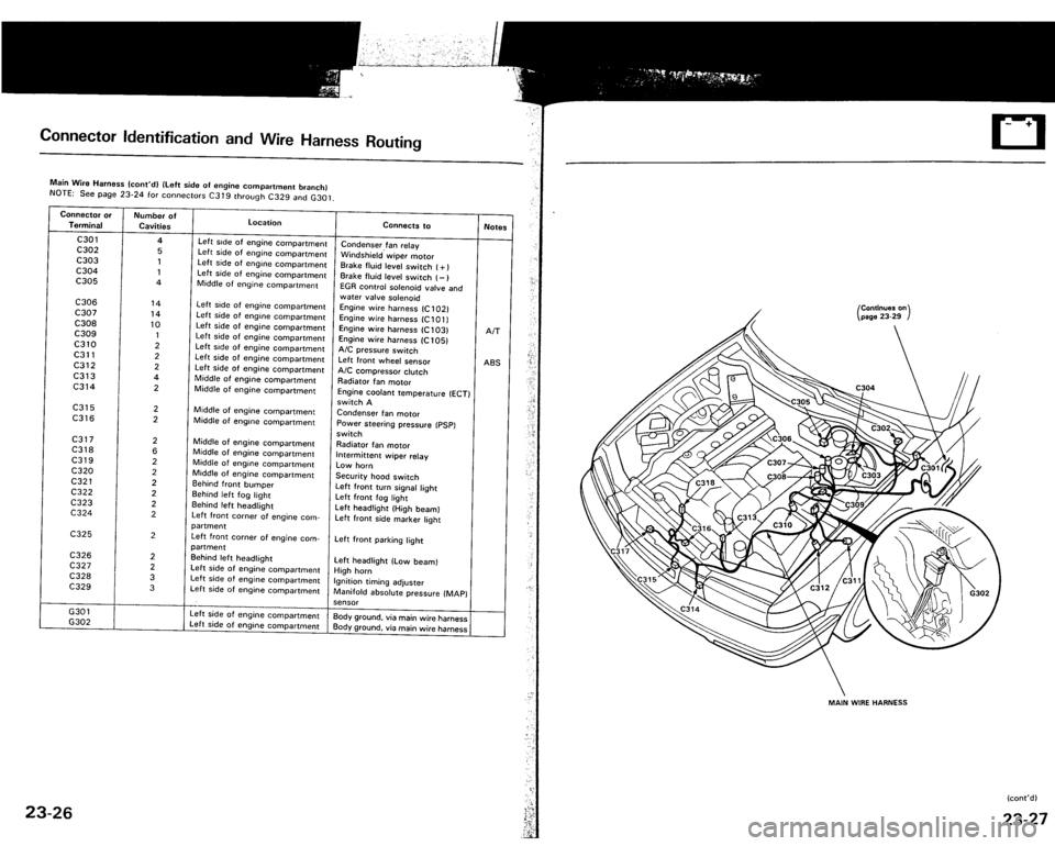 ACURA VIGOR 1993  Service Repair Manual 