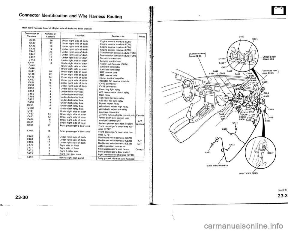 ACURA VIGOR 1993  Service Repair Manual 