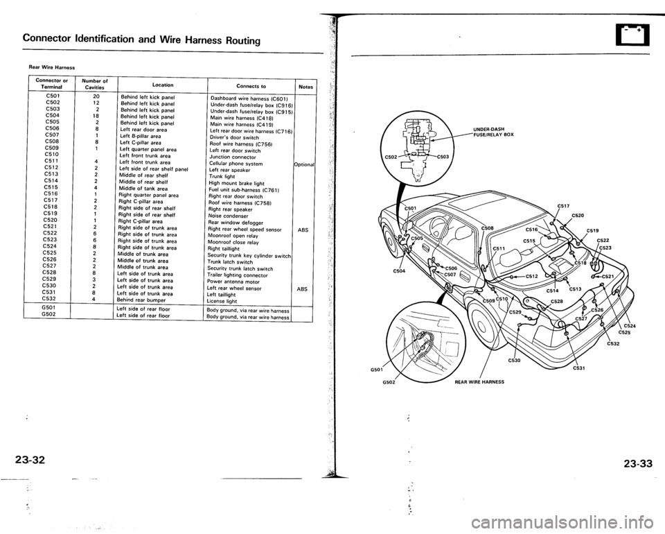 ACURA VIGOR 1993  Service Repair Manual 