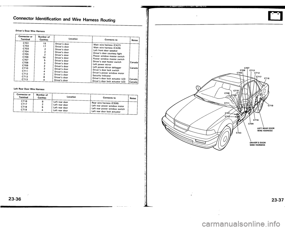 ACURA VIGOR 1993  Service Repair Manual 