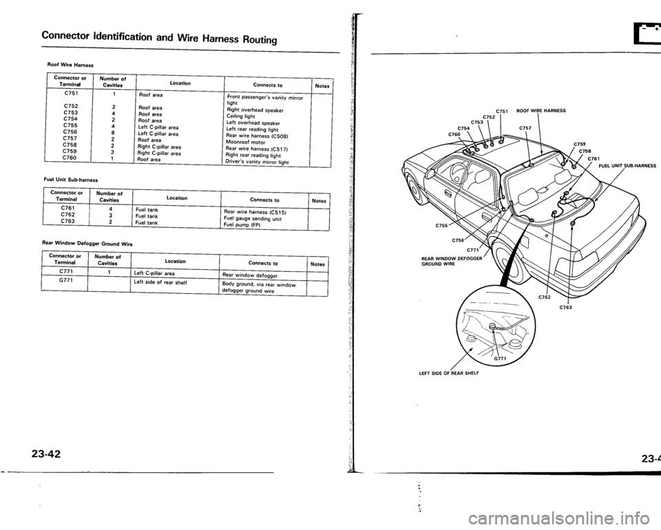 ACURA VIGOR 1993  Service Repair Manual 