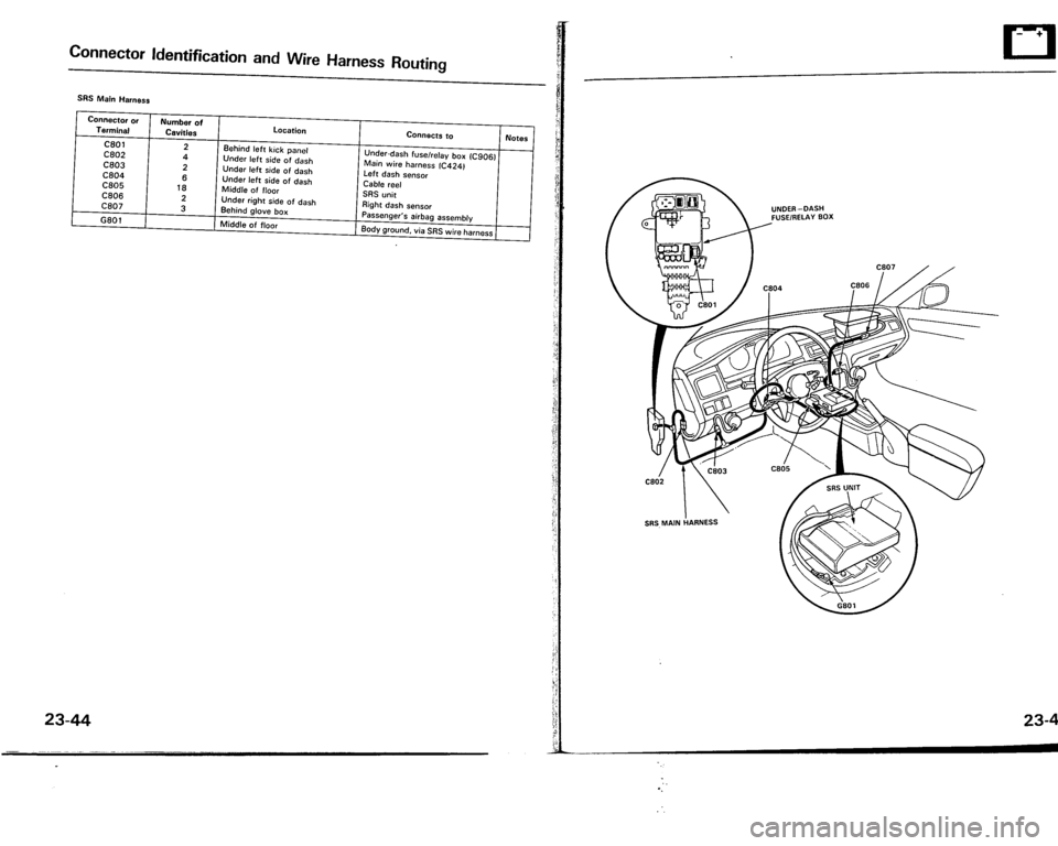 ACURA VIGOR 1993  Service Repair Manual 