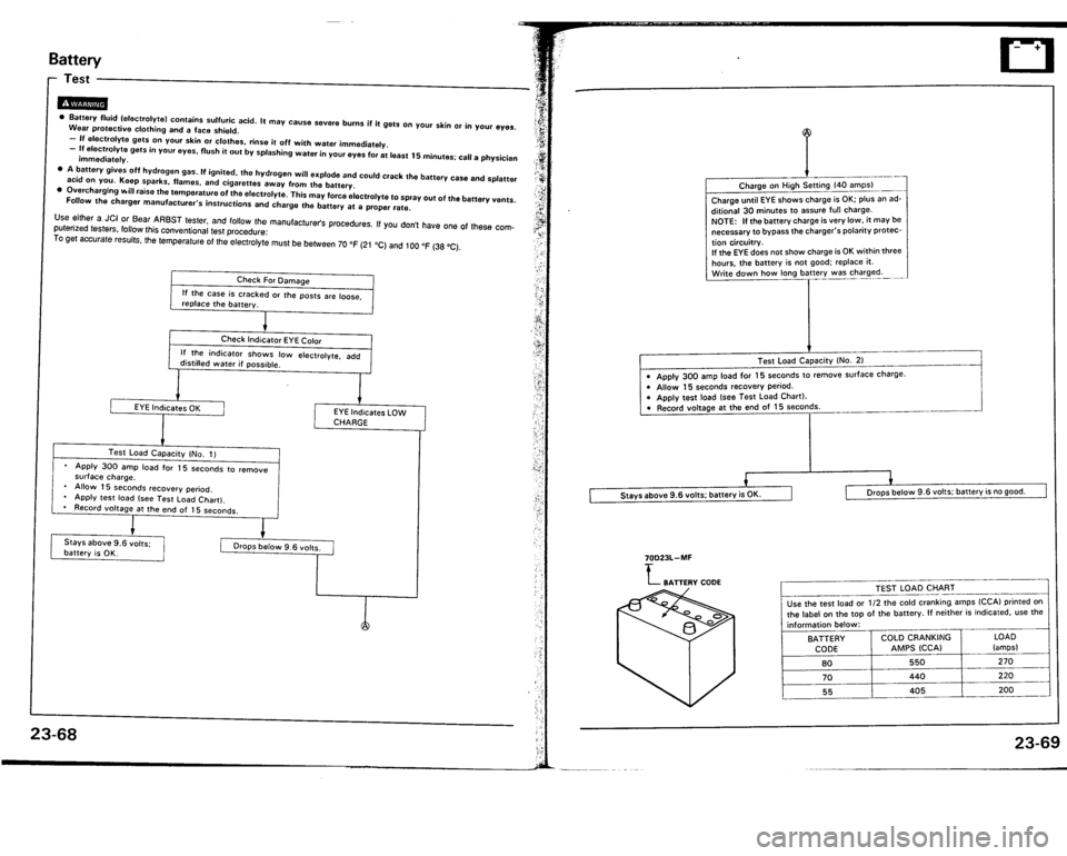 ACURA VIGOR 1993 Service Repair Manual ACURA VIGOR 1993 Service Repair Manual