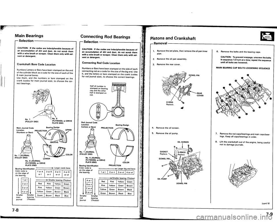 ACURA VIGOR 1993  Service Workshop Manual 