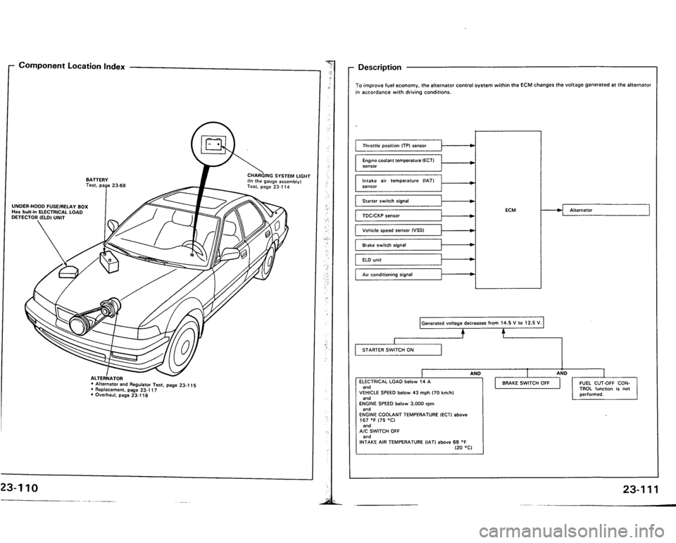 ACURA VIGOR 1993 Service Repair Manual ACURA VIGOR 1993 Service Repair Manual