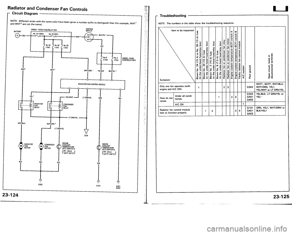 ACURA VIGOR 1993 Service Repair Manual ACURA VIGOR 1993 Service Repair Manual