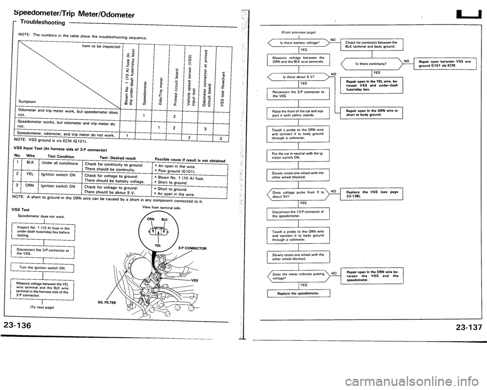 ACURA VIGOR 1993 Service Repair Manual ACURA VIGOR 1993 Service Repair Manual