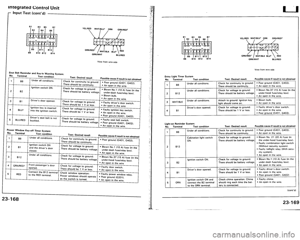 ACURA VIGOR 1993 Service Repair Manual ACURA VIGOR 1993 Service Repair Manual