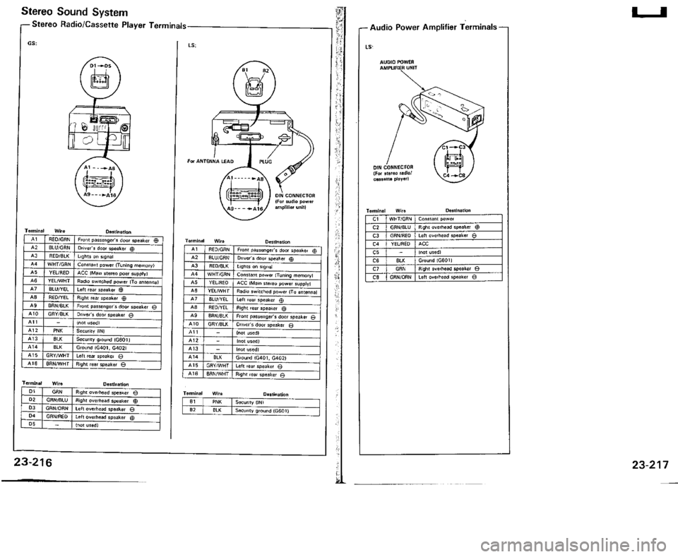 ACURA VIGOR 1993 Service Repair Manual ACURA VIGOR 1993 Service Repair Manual