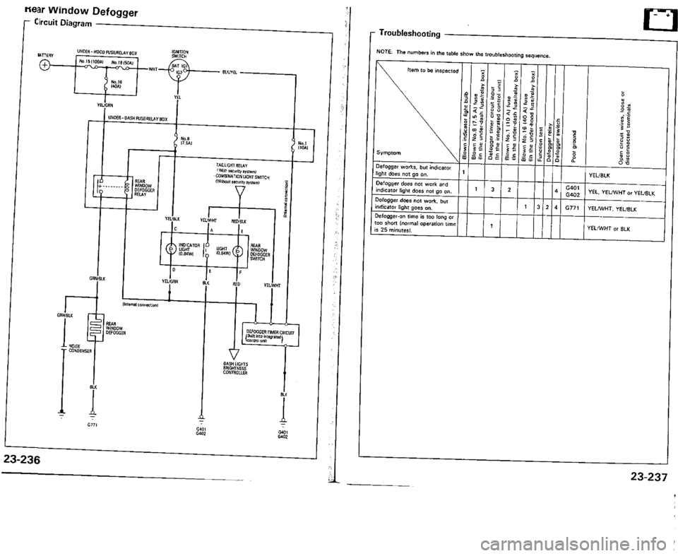 ACURA VIGOR 1993 Service Repair Manual ACURA VIGOR 1993 Service Repair Manual