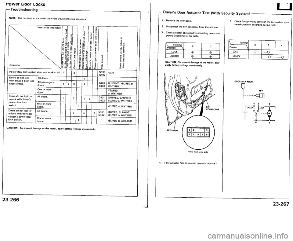 ACURA VIGOR 1993 Service Repair Manual ACURA VIGOR 1993 Service Repair Manual