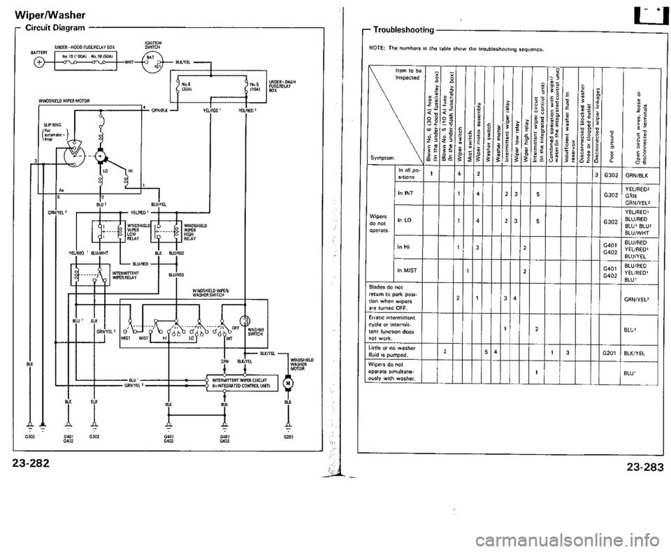 ACURA VIGOR 1993 Service Repair Manual ACURA VIGOR 1993 Service Repair Manual