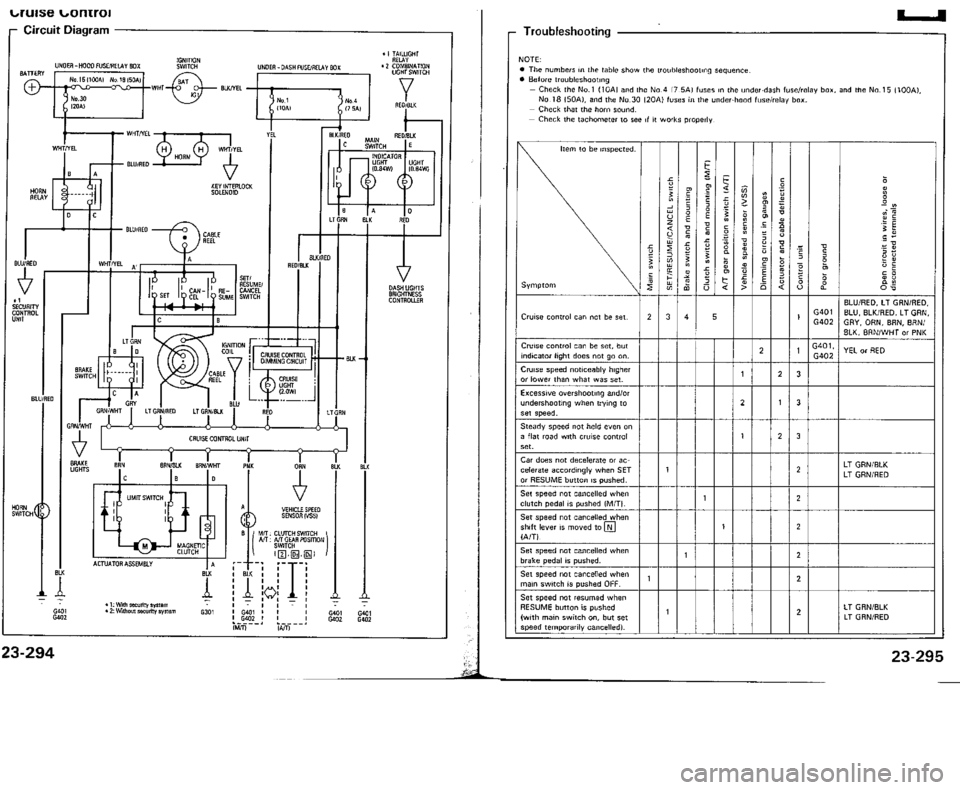 ACURA VIGOR 1993 Service Repair Manual ACURA VIGOR 1993 Service Repair Manual