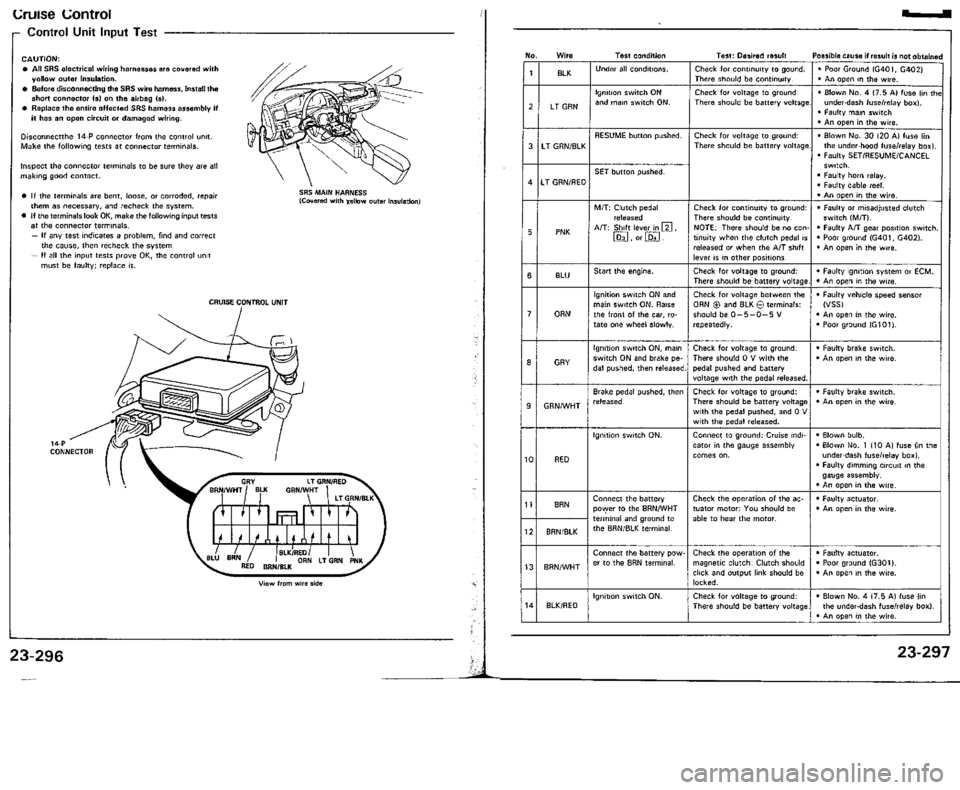 ACURA VIGOR 1993 Service Repair Manual ACURA VIGOR 1993 Service Repair Manual