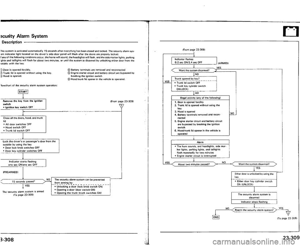 ACURA VIGOR 1993 Service Repair Manual ACURA VIGOR 1993 Service Repair Manual