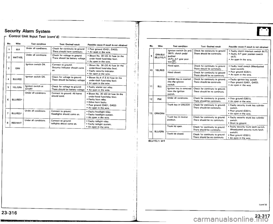 ACURA VIGOR 1993 Service Repair Manual ACURA VIGOR 1993 Service Repair Manual